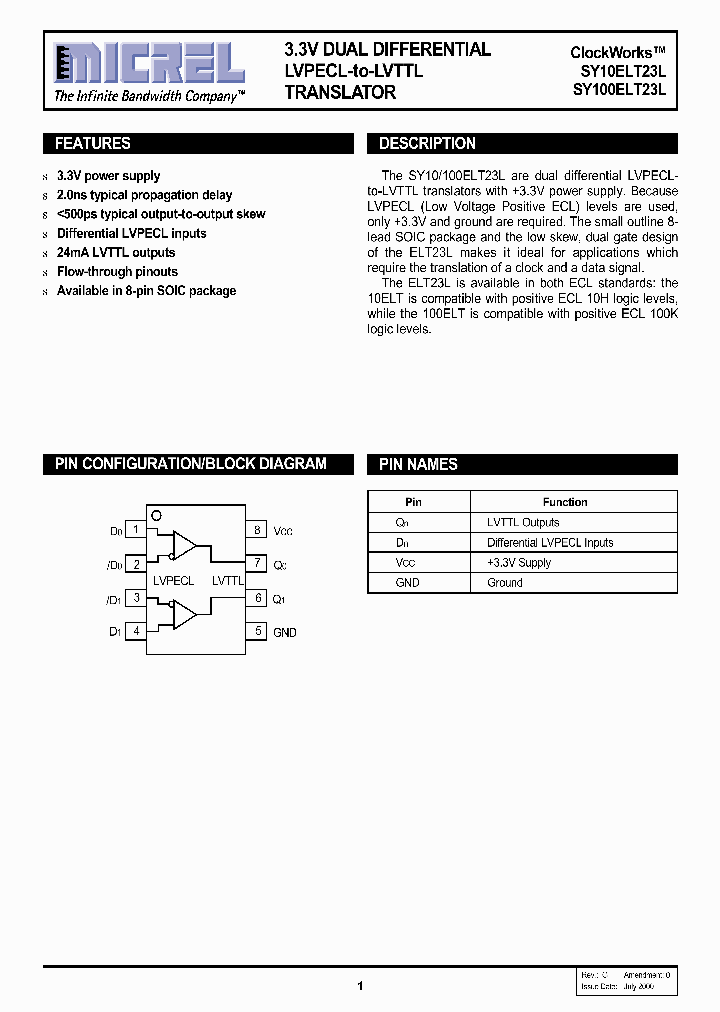 SY10ELT23L_203316.PDF Datasheet