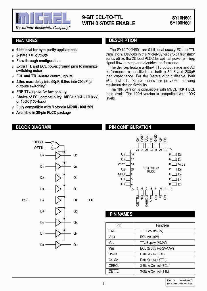 SY10H601_130921.PDF Datasheet