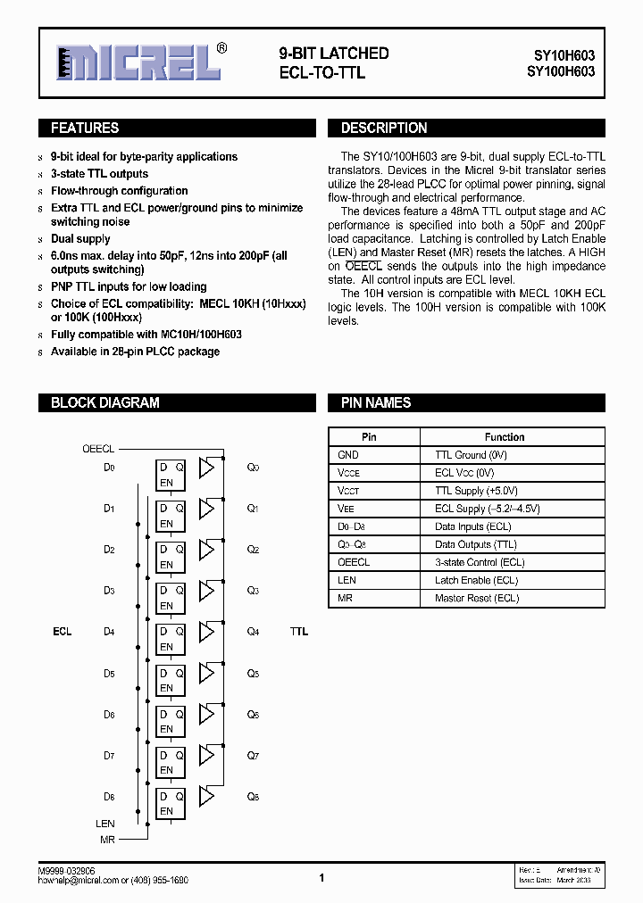 SY100H603JZ_758530.PDF Datasheet