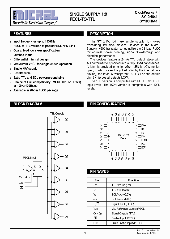 SY10H641_130936.PDF Datasheet