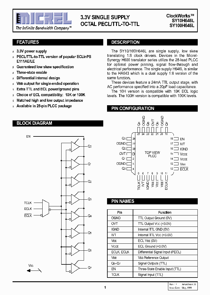 SY100H646LJCTR_758484.PDF Datasheet