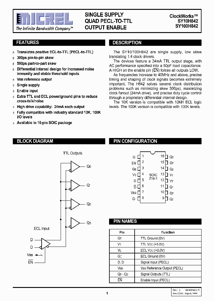 SY100H842ZC_758477.PDF Datasheet