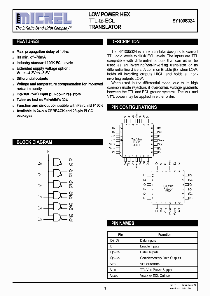 SY100S324_758357.PDF Datasheet