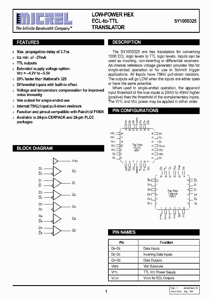 SY100S325FC_758342.PDF Datasheet