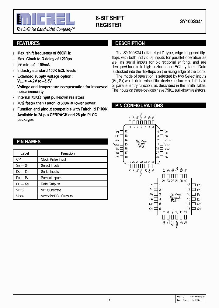 SY100S341FC_758283.PDF Datasheet
