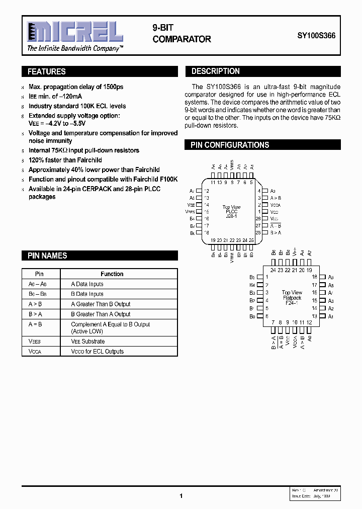 SY100S366JC_758107.PDF Datasheet