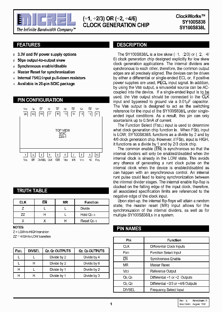 SY100S838ZCTR_757950.PDF Datasheet