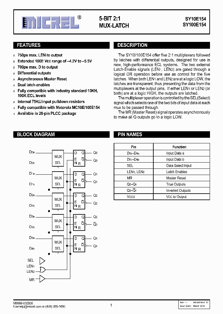 SY10E15406_760718.PDF Datasheet