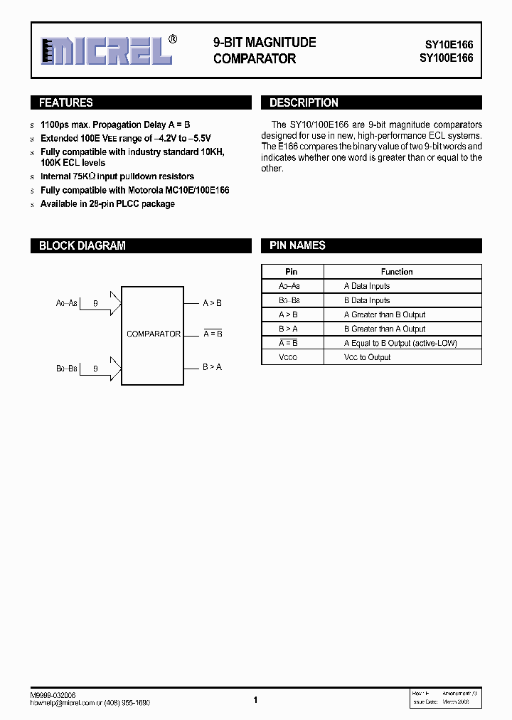 SY10E166JZTR_760683.PDF Datasheet