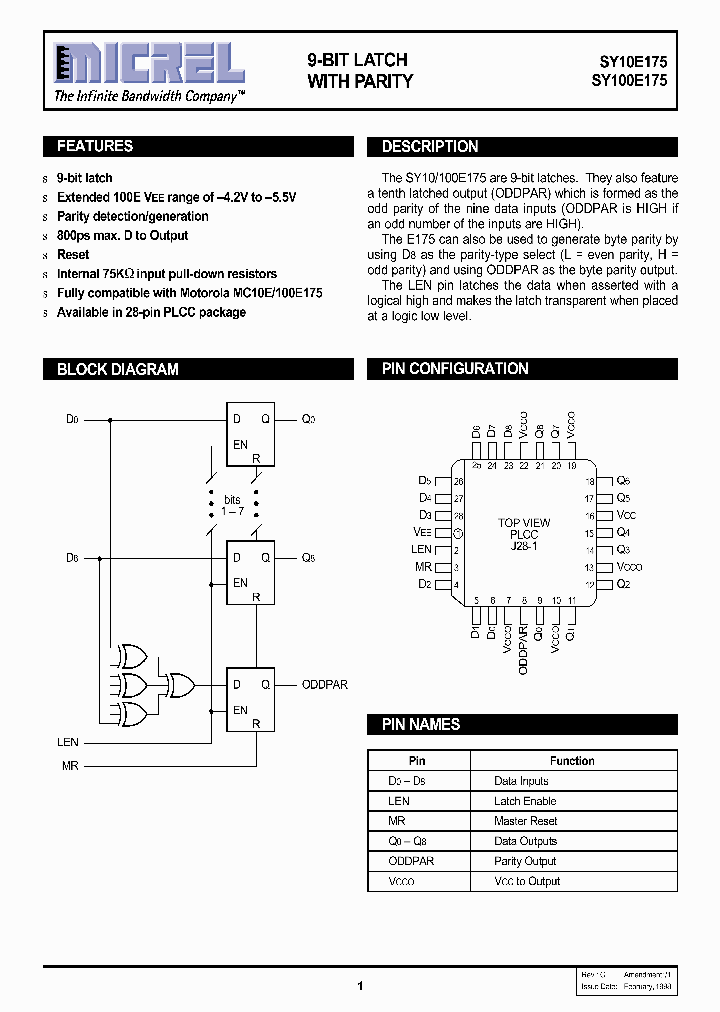 SY10E175JCTR_560864.PDF Datasheet