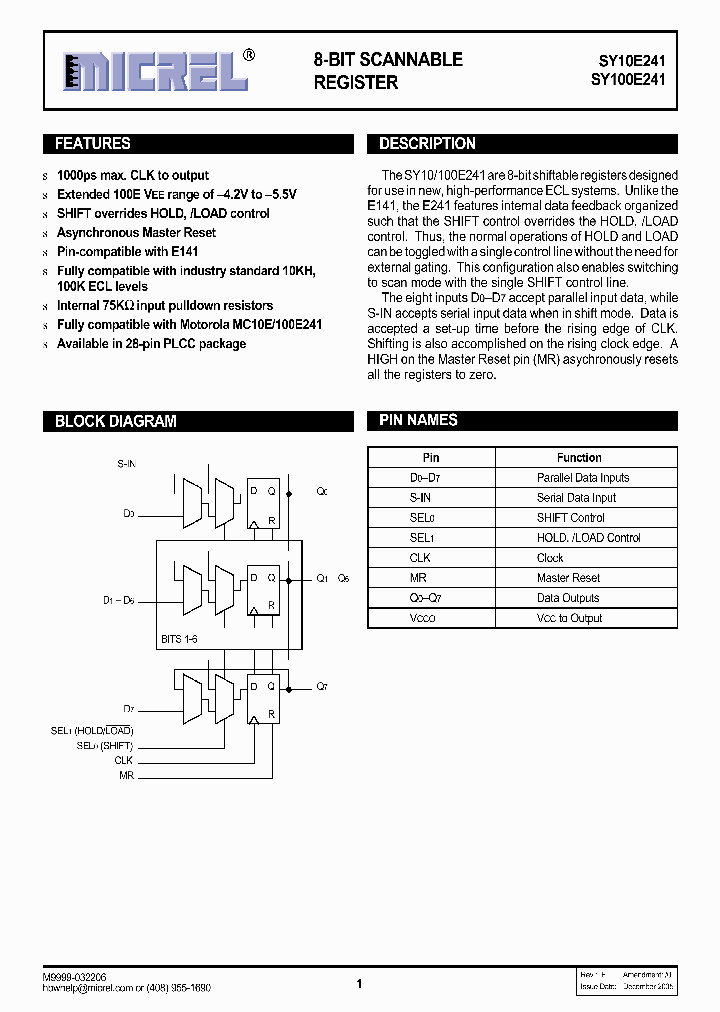 SY10E24105_760617.PDF Datasheet