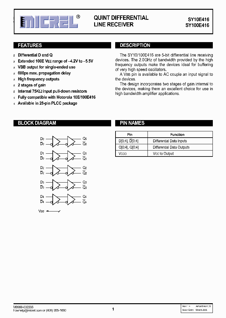SY10E416JI_760574.PDF Datasheet
