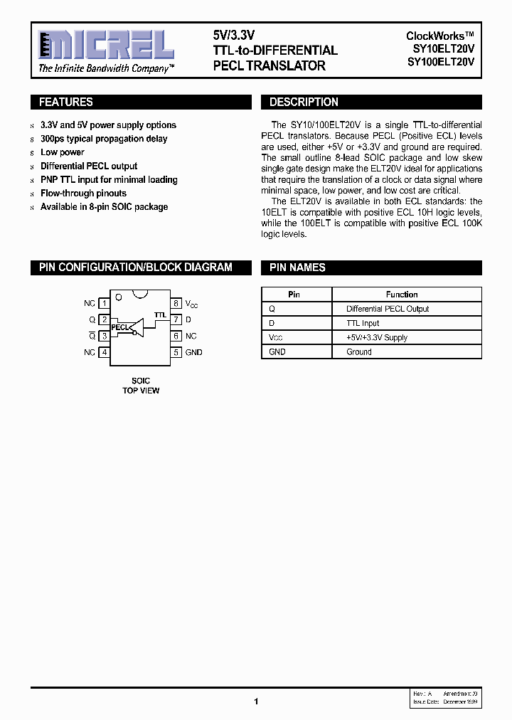 SY10ELT20V_760227.PDF Datasheet