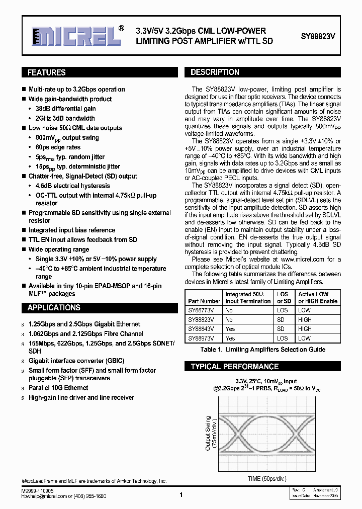 SY88823V_673109.PDF Datasheet