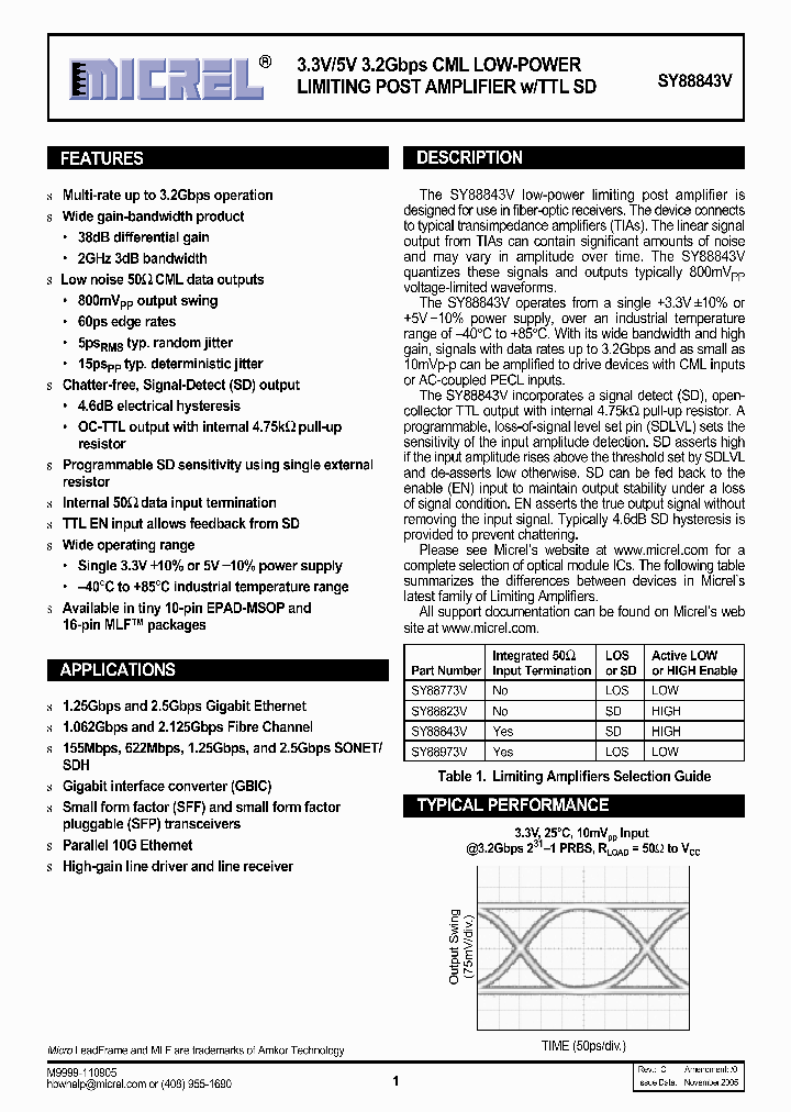 SY88843VKITR_675540.PDF Datasheet