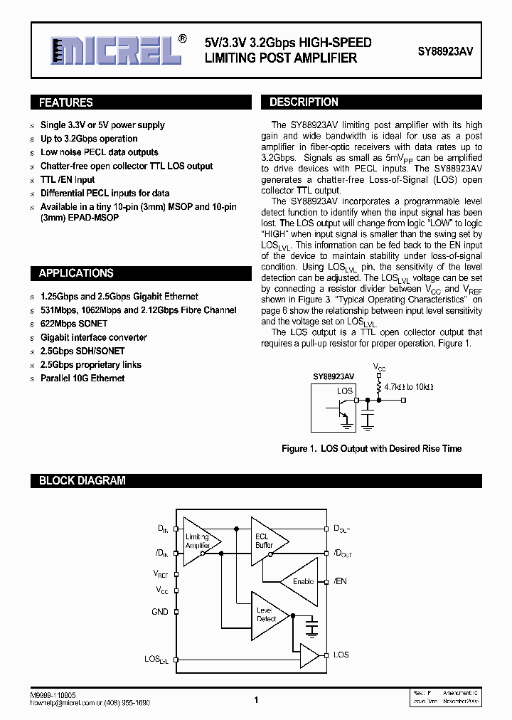 SY88923AV_754379.PDF Datasheet