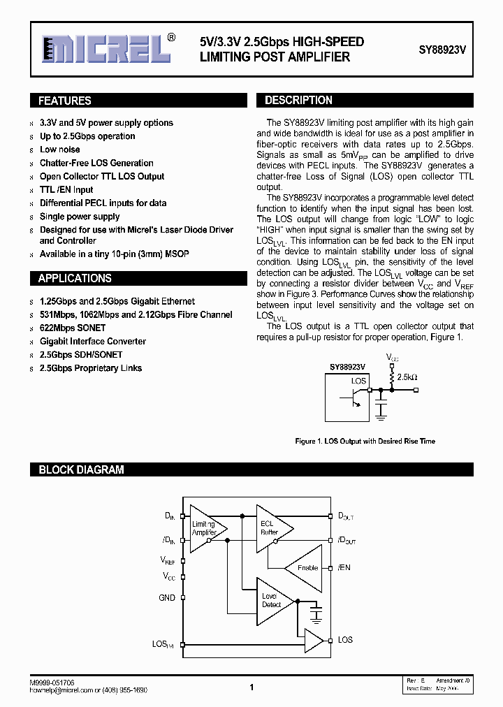 SY88923VKG_723749.PDF Datasheet