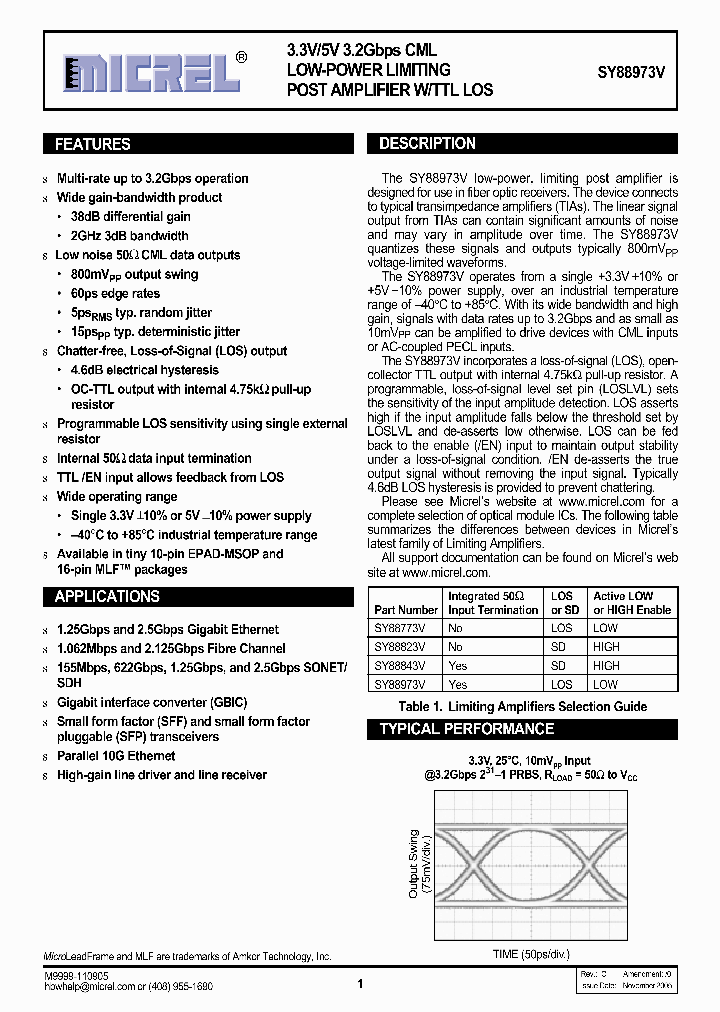 SY88973VMG_677325.PDF Datasheet