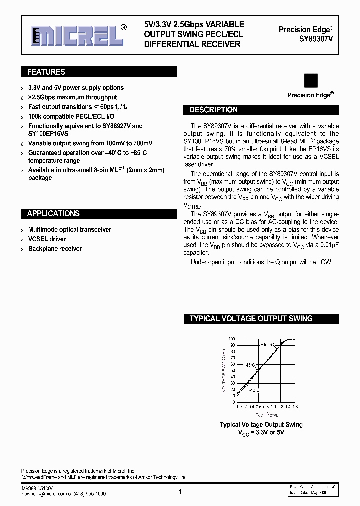 SY89307VMITR_754213.PDF Datasheet