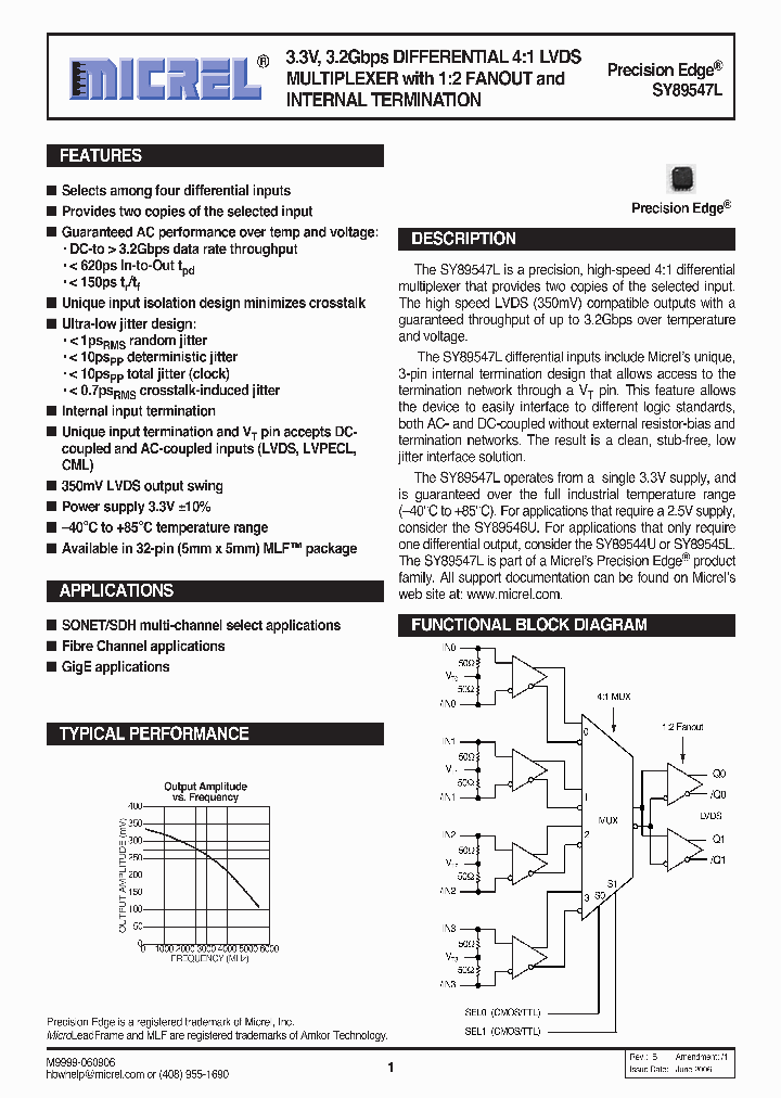 SY89547LMITR_687239.PDF Datasheet