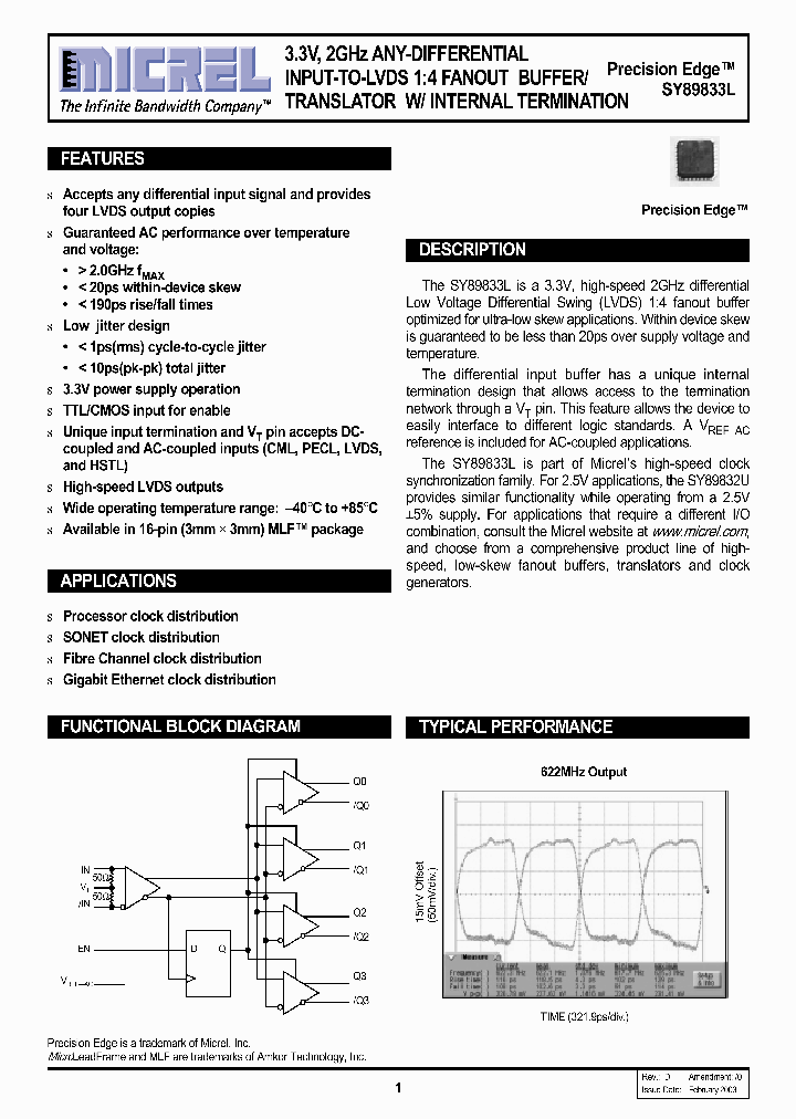 SY89833L_74816.PDF Datasheet