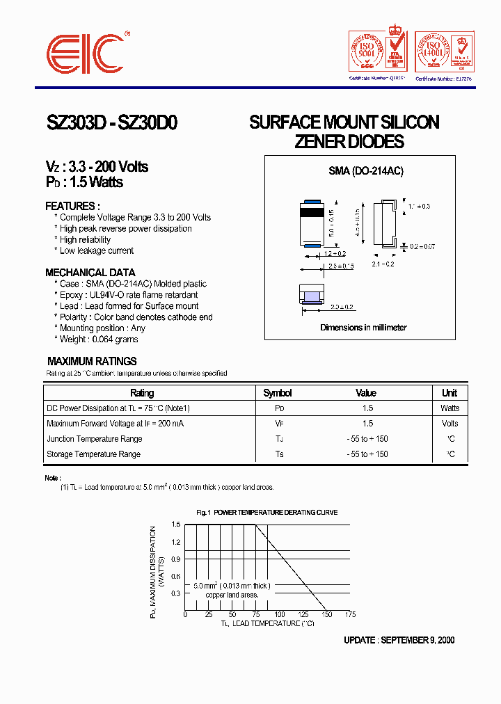 SZ3030_165598.PDF Datasheet