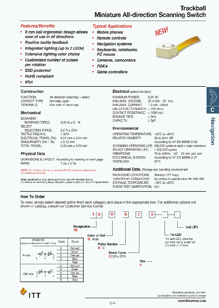TBWB2A0O_674036.PDF Datasheet