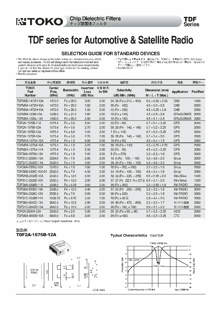 TDFM2B-1472H-10A_758606.PDF Datasheet