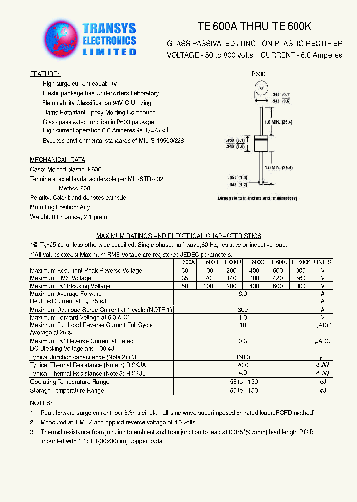 TE600G_764629.PDF Datasheet