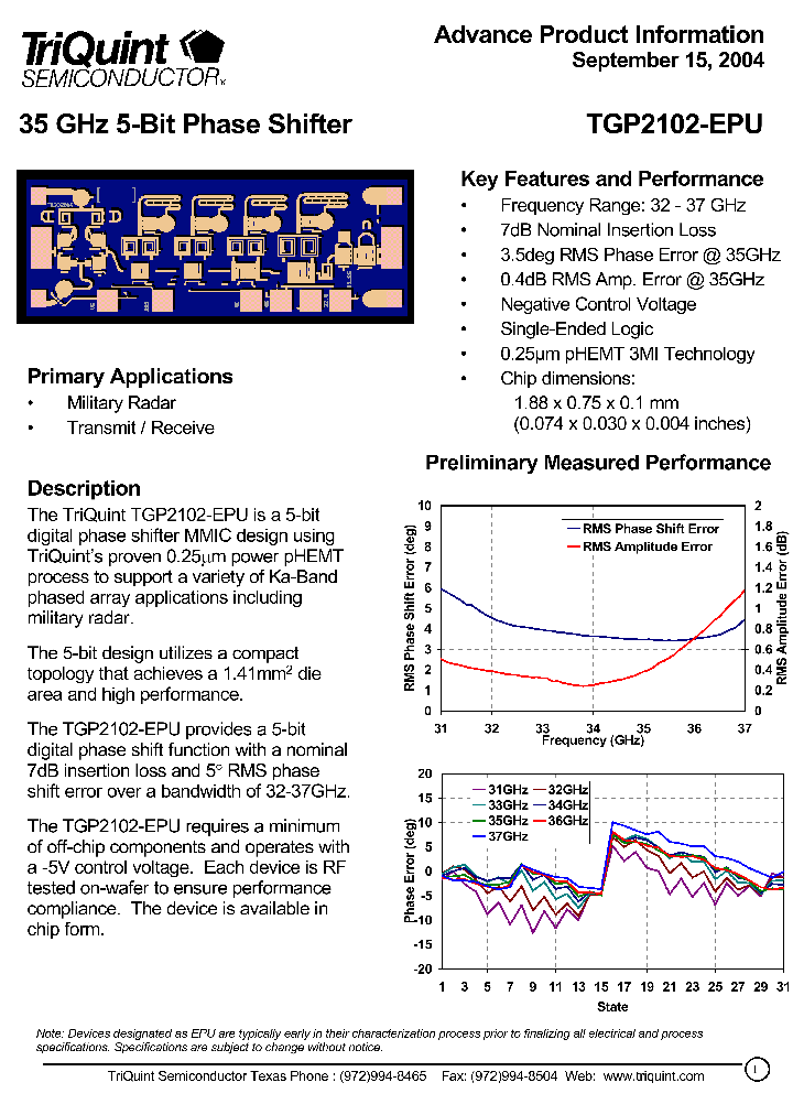 TGP2102-EPU_701499.PDF Datasheet