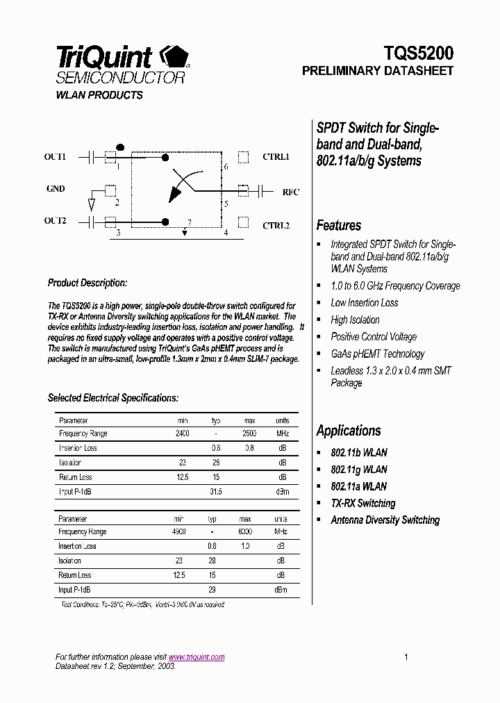 TQS5200_573511.PDF Datasheet