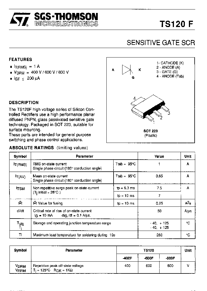 TS120F_639187.PDF Datasheet