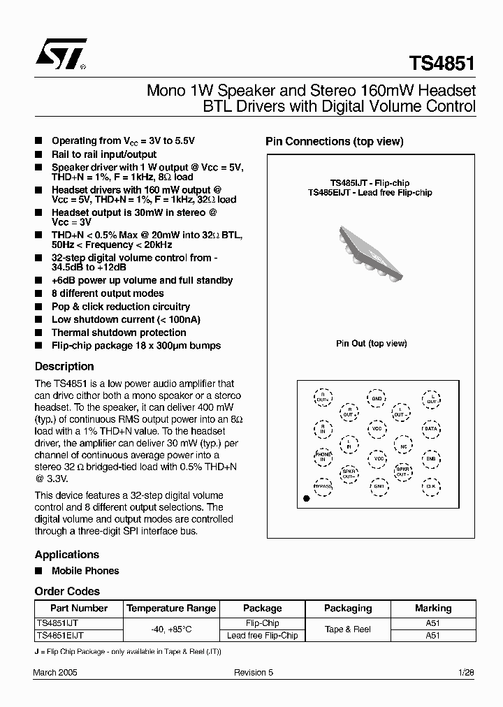 TSDC02IJT_716145.PDF Datasheet