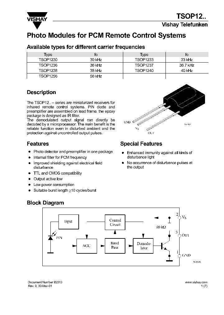 TSOP1256_724138.PDF Datasheet