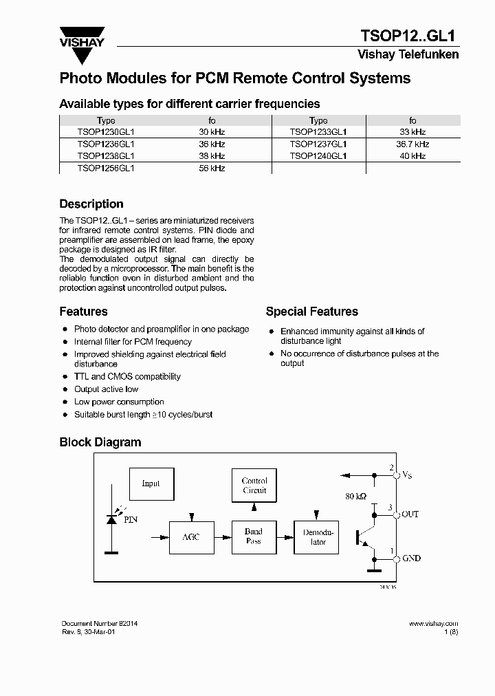 TSOP1256GL1_724140.PDF Datasheet