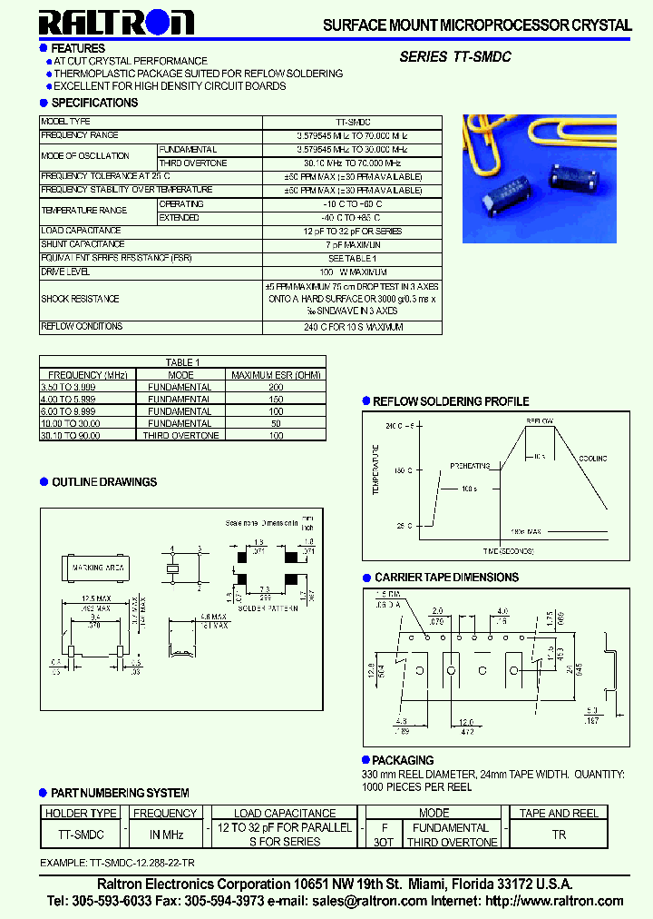 TT-SMDC_674129.PDF Datasheet