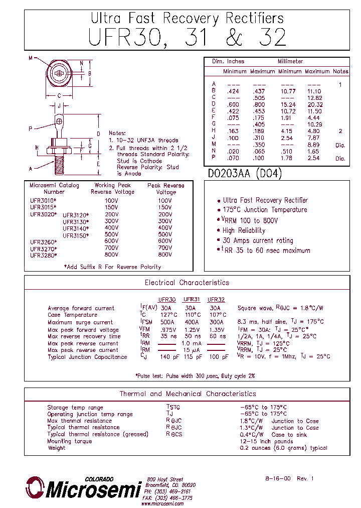 UFR3130_271927.PDF Datasheet