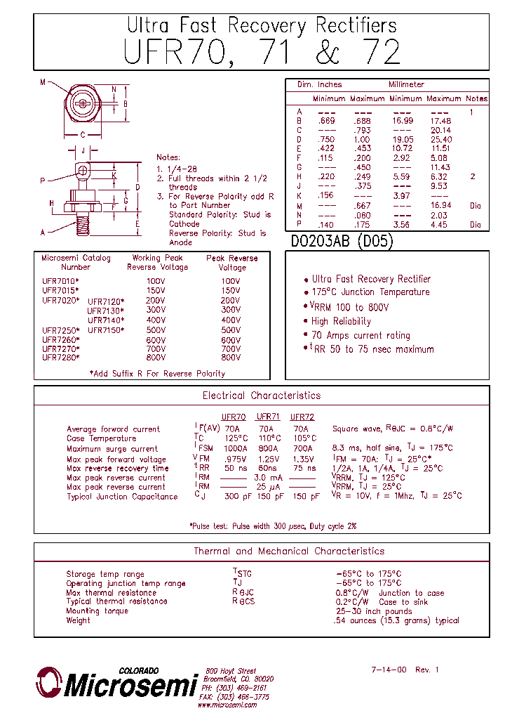 UFR7130_42397.PDF Datasheet