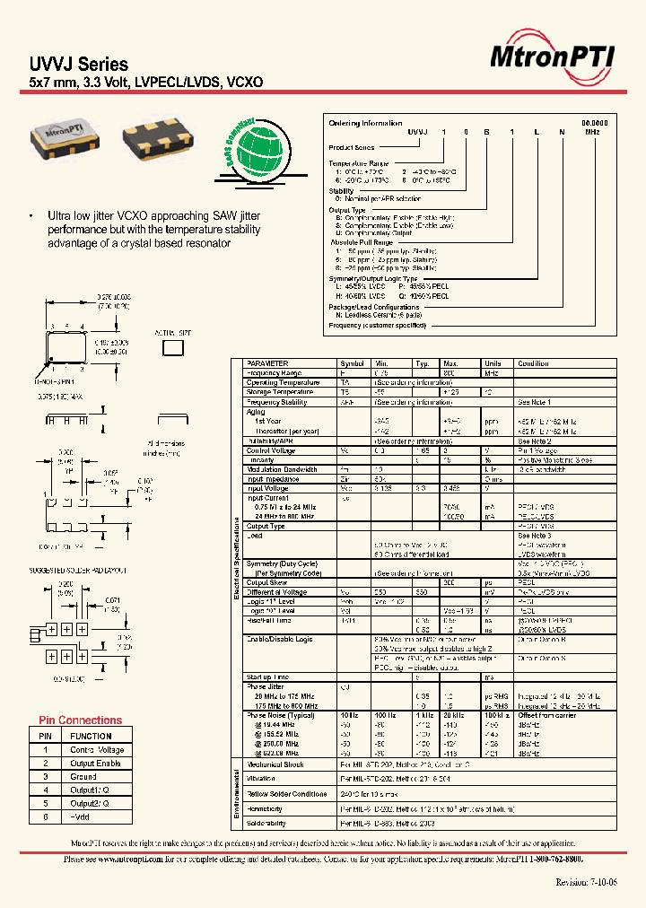 UVVJ60B1LN_696267.PDF Datasheet