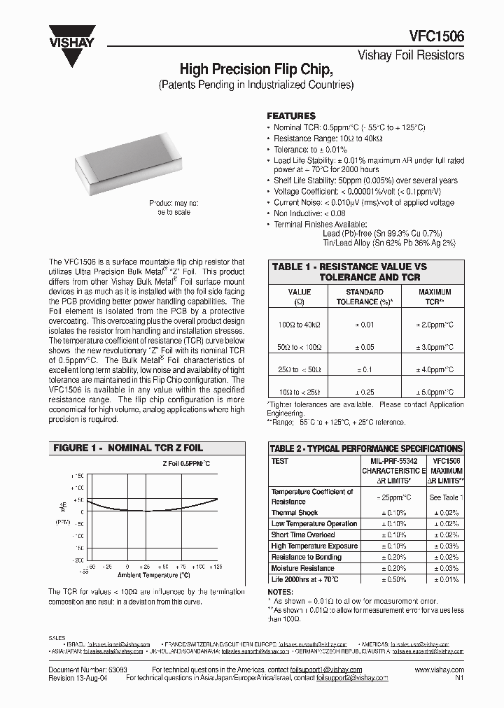 VFC1506_718057.PDF Datasheet