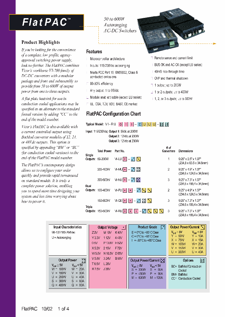 VI-RU_54561.PDF Datasheet