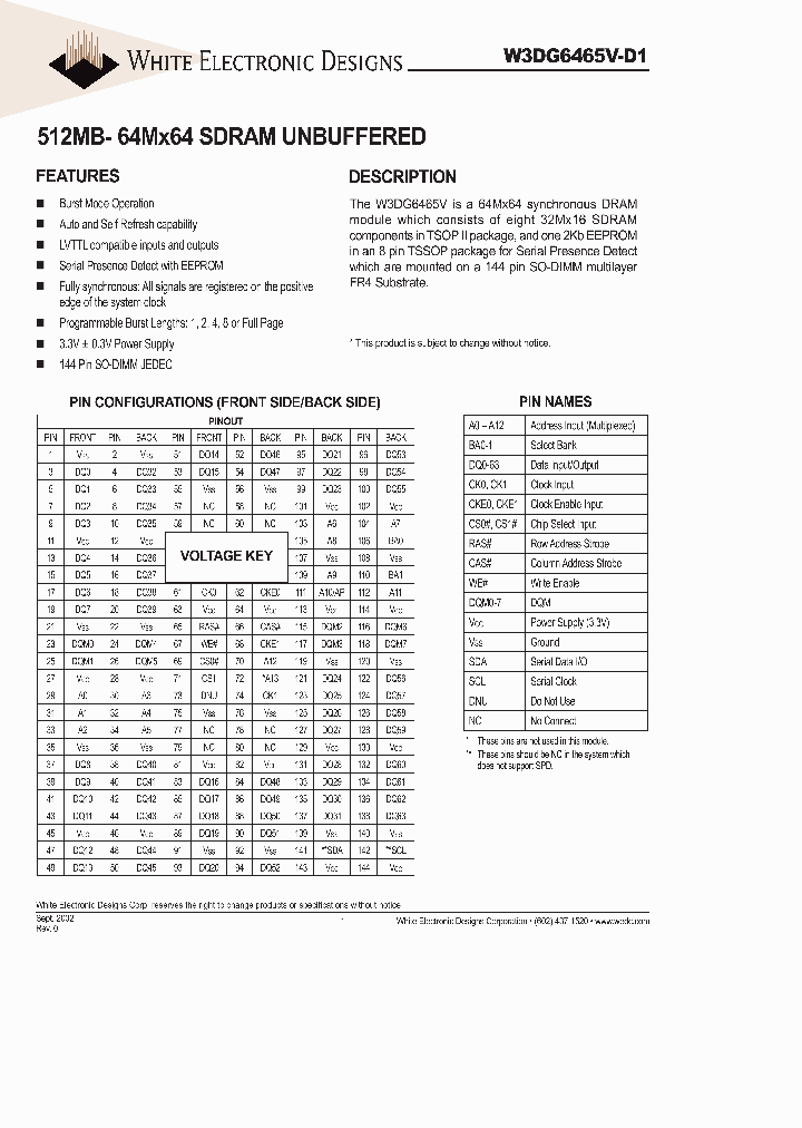 W3DG6465V7D1_653423.PDF Datasheet