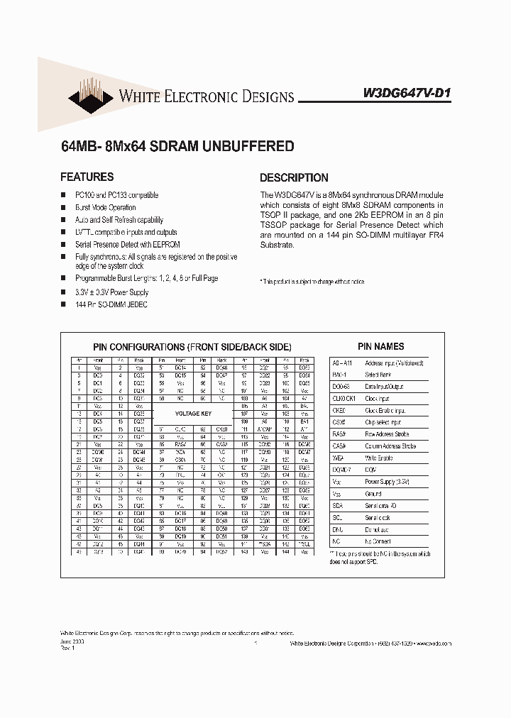 W3DG647V75D1_654218.PDF Datasheet