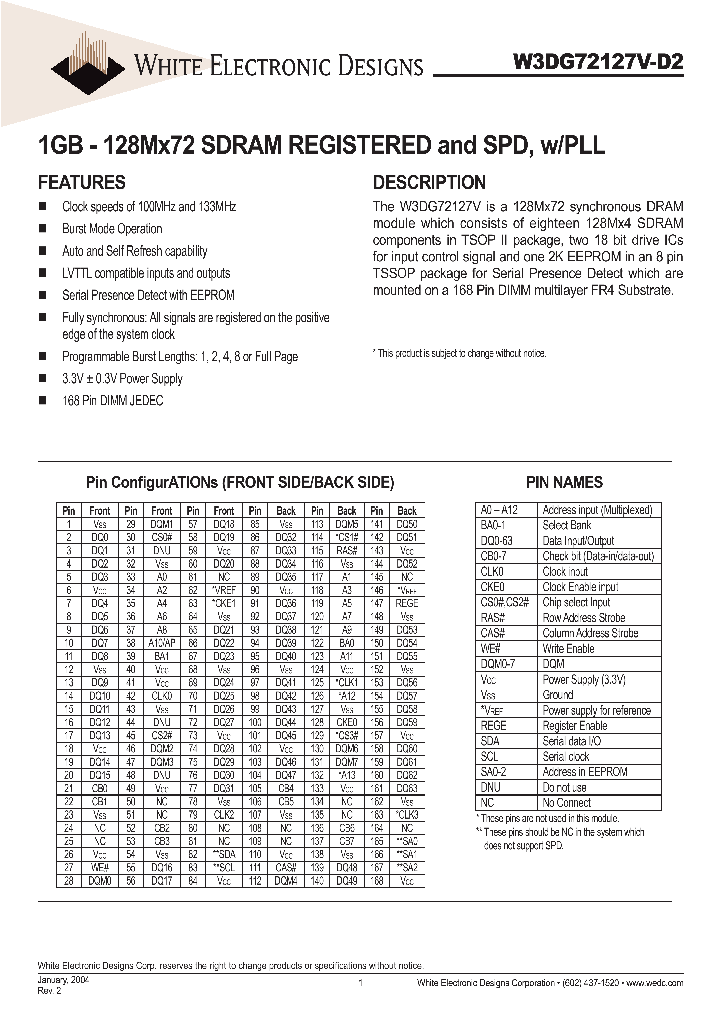W3DG72127V75D2_653421.PDF Datasheet