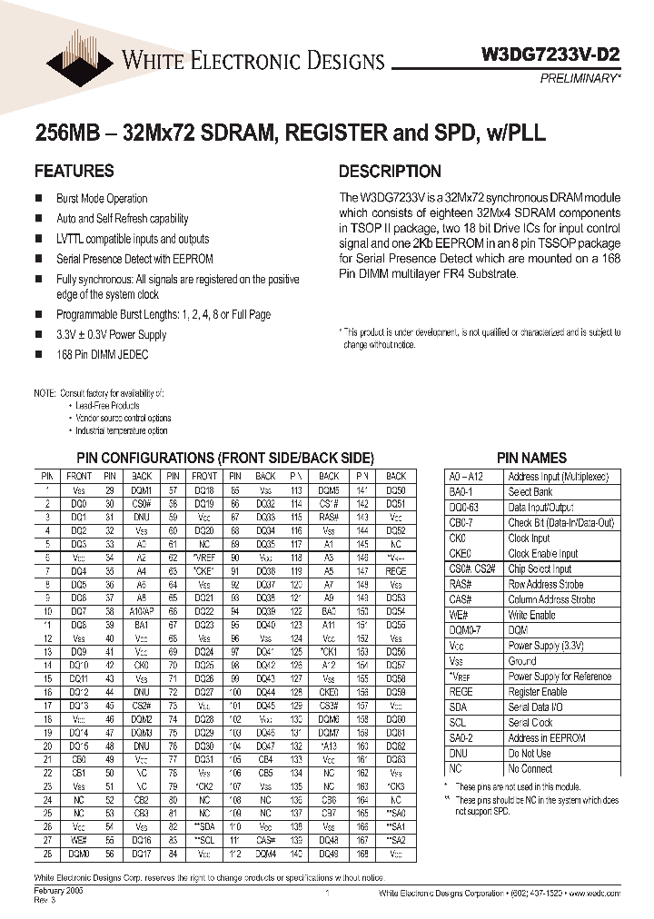 W3DG7233V75D2_653380.PDF Datasheet