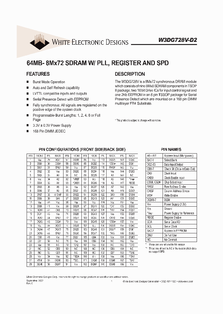 W3DG728V75D2_654202.PDF Datasheet