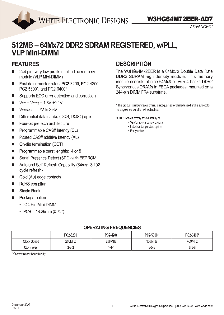 W3HG64M72EER806AD7XG_652684.PDF Datasheet