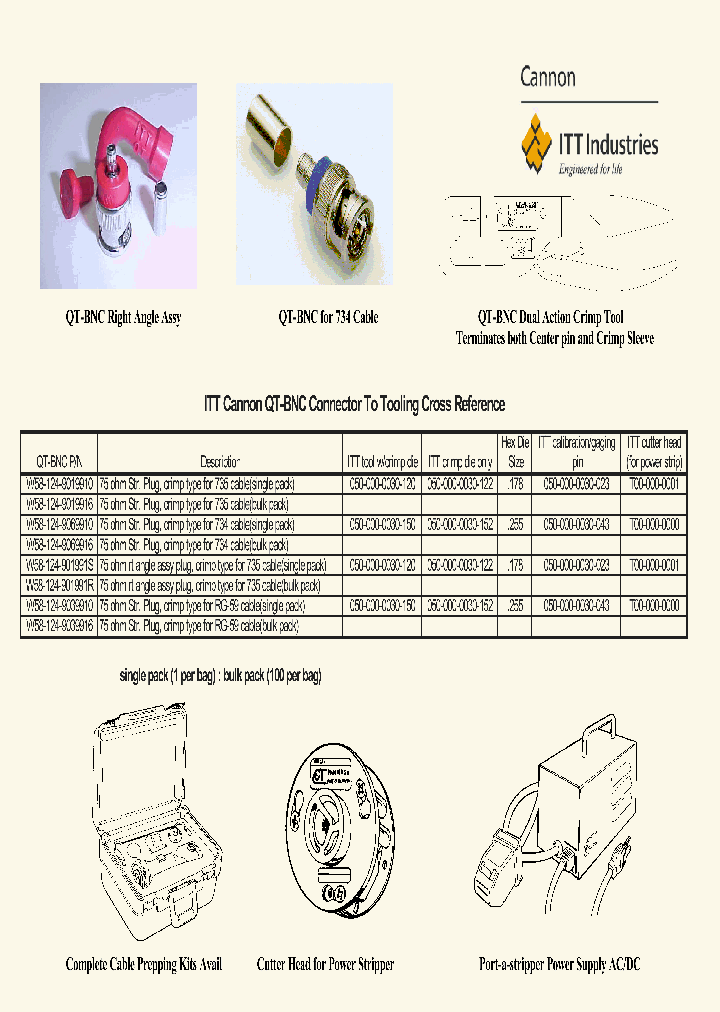 W58-124-901991R_673961.PDF Datasheet