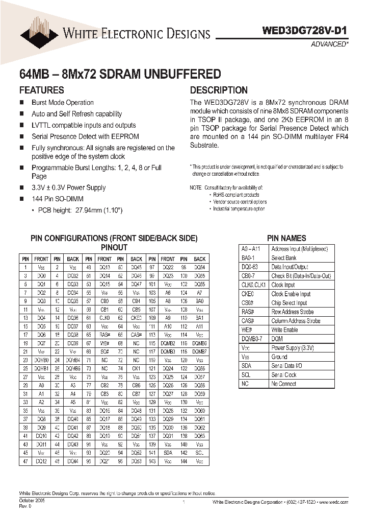 WED3DG728V-D1_652297.PDF Datasheet