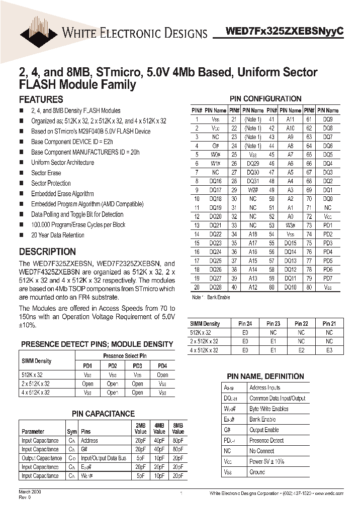 WED7FX325ZXEBSNYYC_652242.PDF Datasheet
